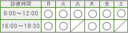 水曜午後・土曜午後・日曜祝日休診
